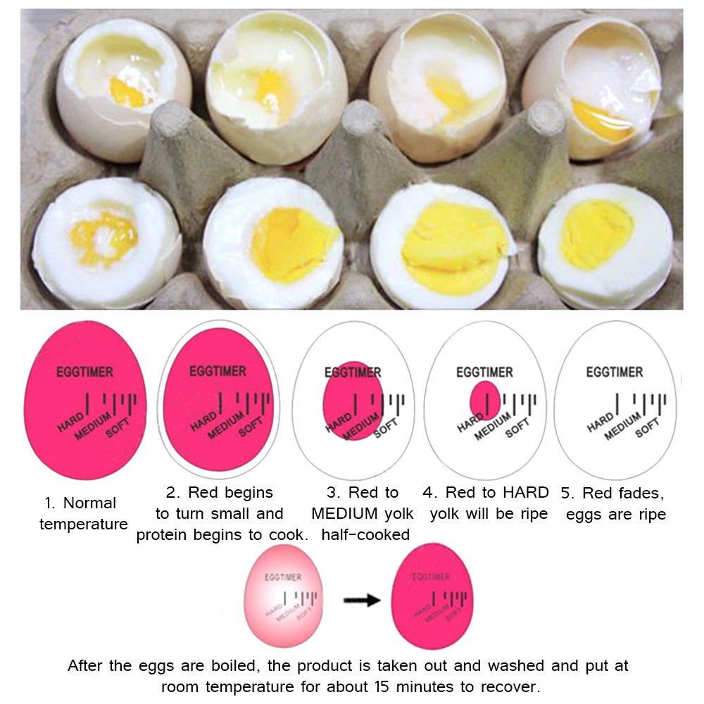 Egg Timer Perfect Color Changing Timer Yummy Soft Hard Boiled Eggs Cooking Kitchen Eco-Friendly Resin Egg Red Timer Tools - Image 10